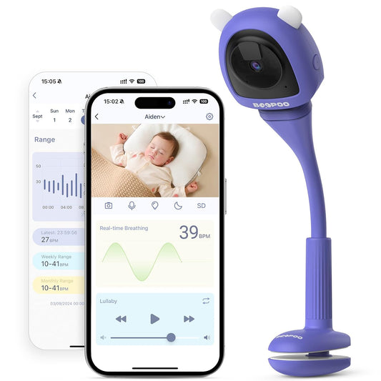 Best Breathing and Sleep Monitor for Babies in 2025 – Real-Time Video, Audio & Lullabies