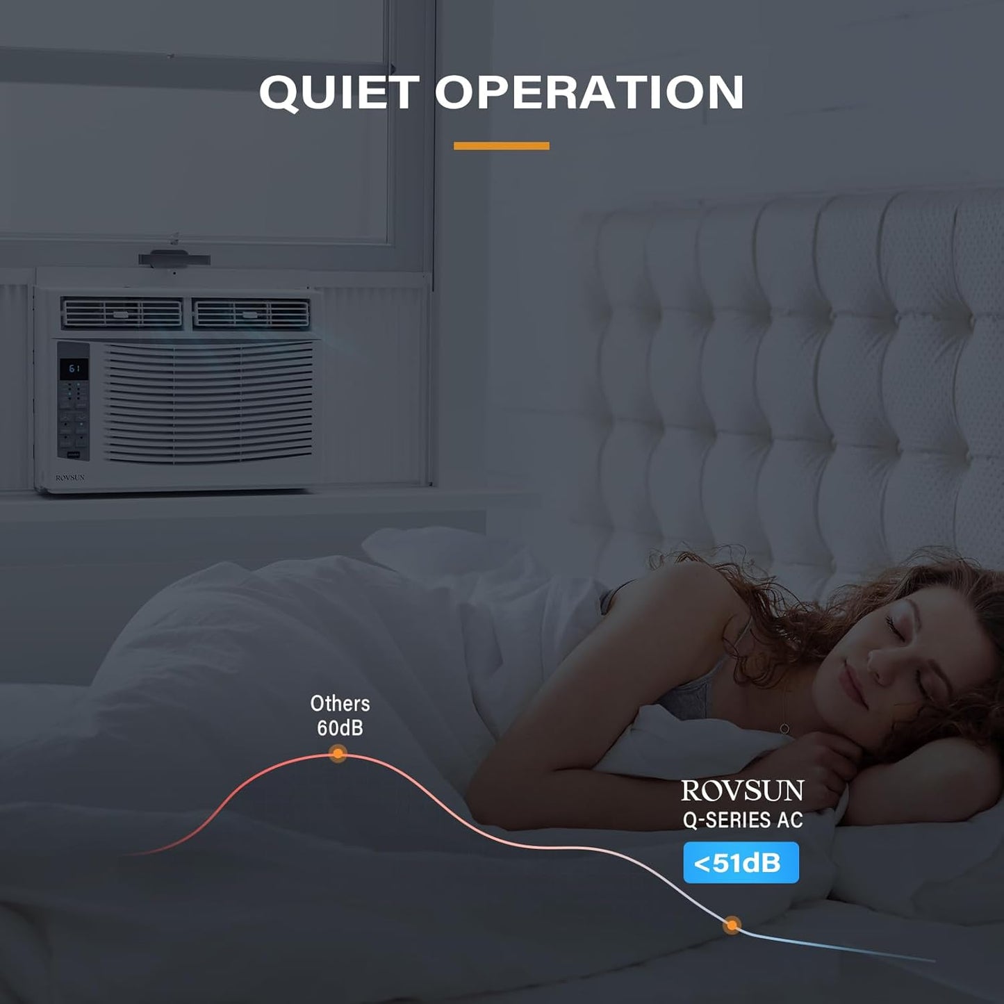  Window Air Conditioner 