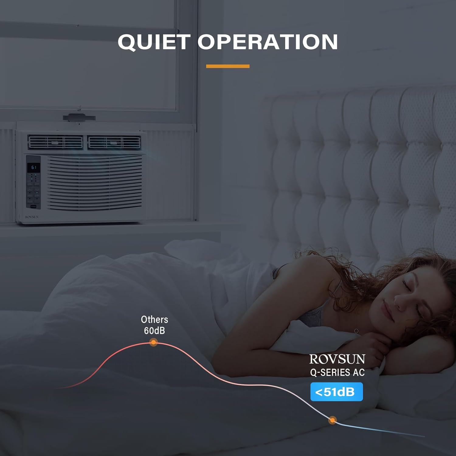  Window Air Conditioner 