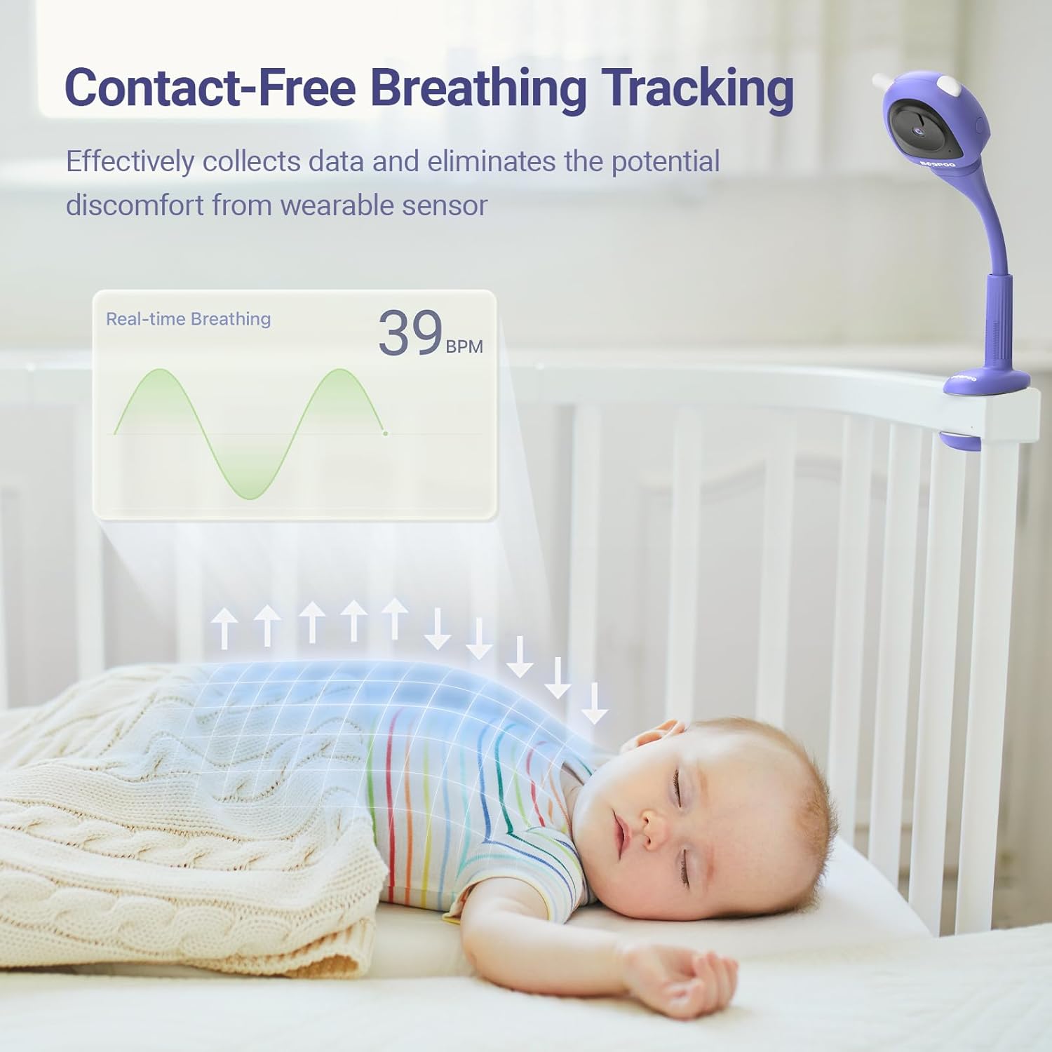 Breathing and Sleep Monitor with Real Time Audio and Video with lullabies features