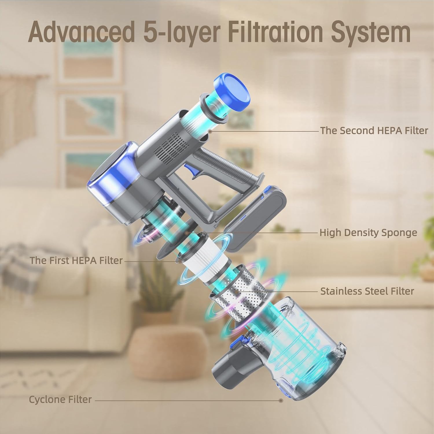 Cordless Vacuum Cleaner
