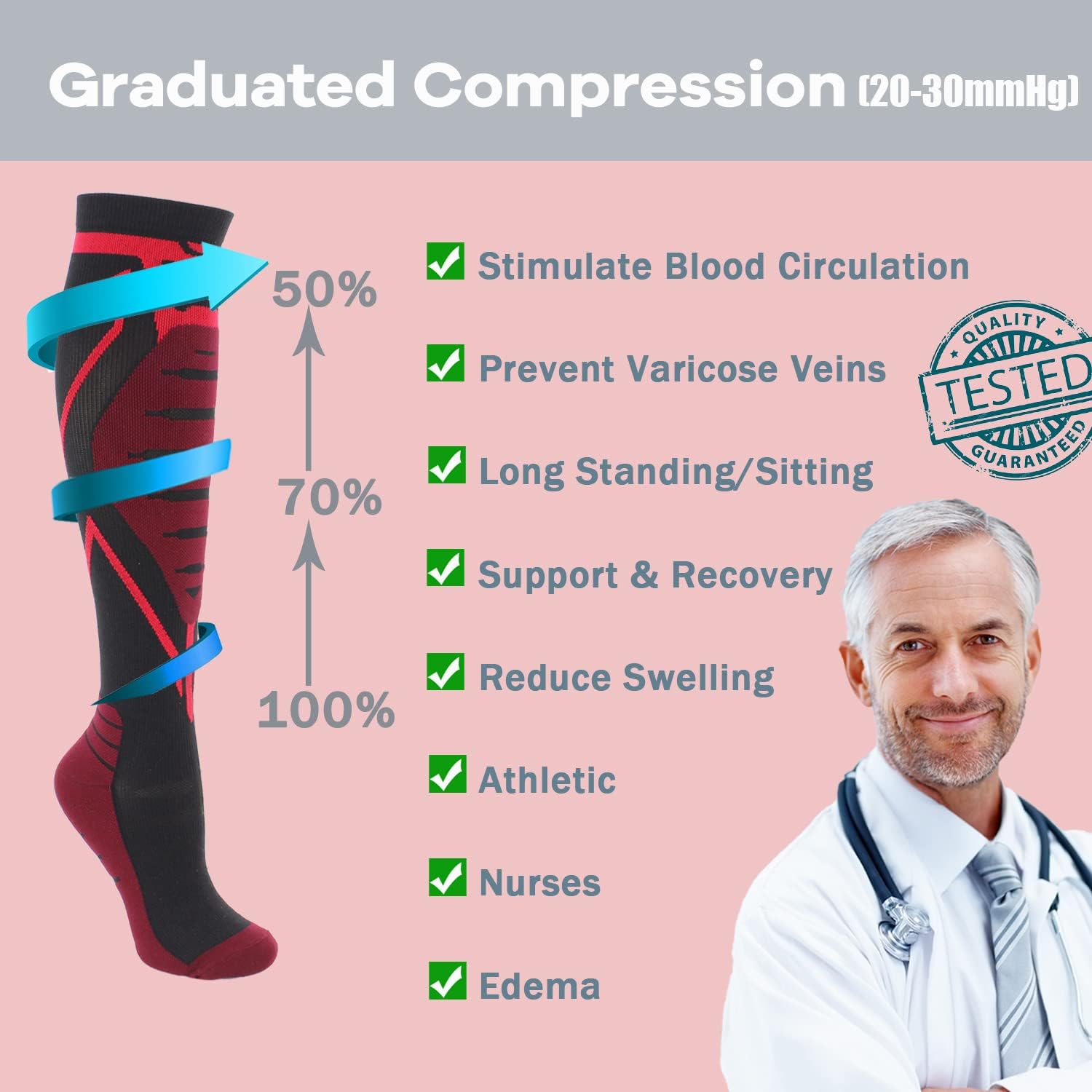 Compression Socks for Men & Women 20-30 Mmhg Knee High (pairs and individual)