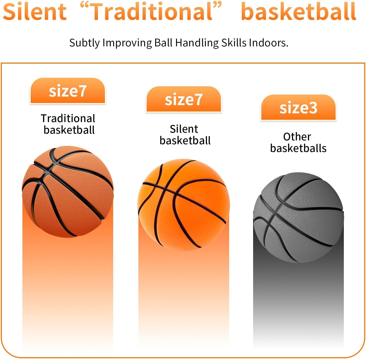Silent Basketball for indoor Fun aand practice (sizes No.7-9.4 Inches)