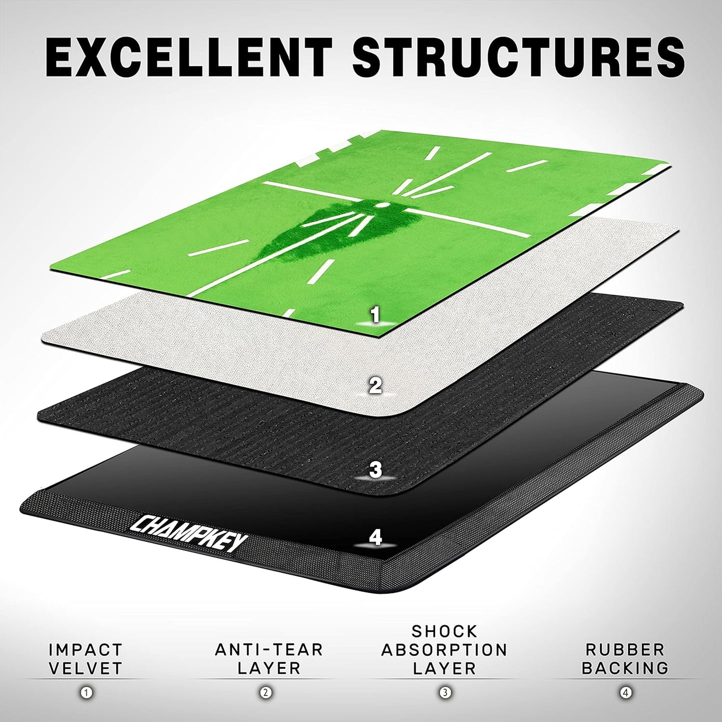 Portable Practice Golf Mat