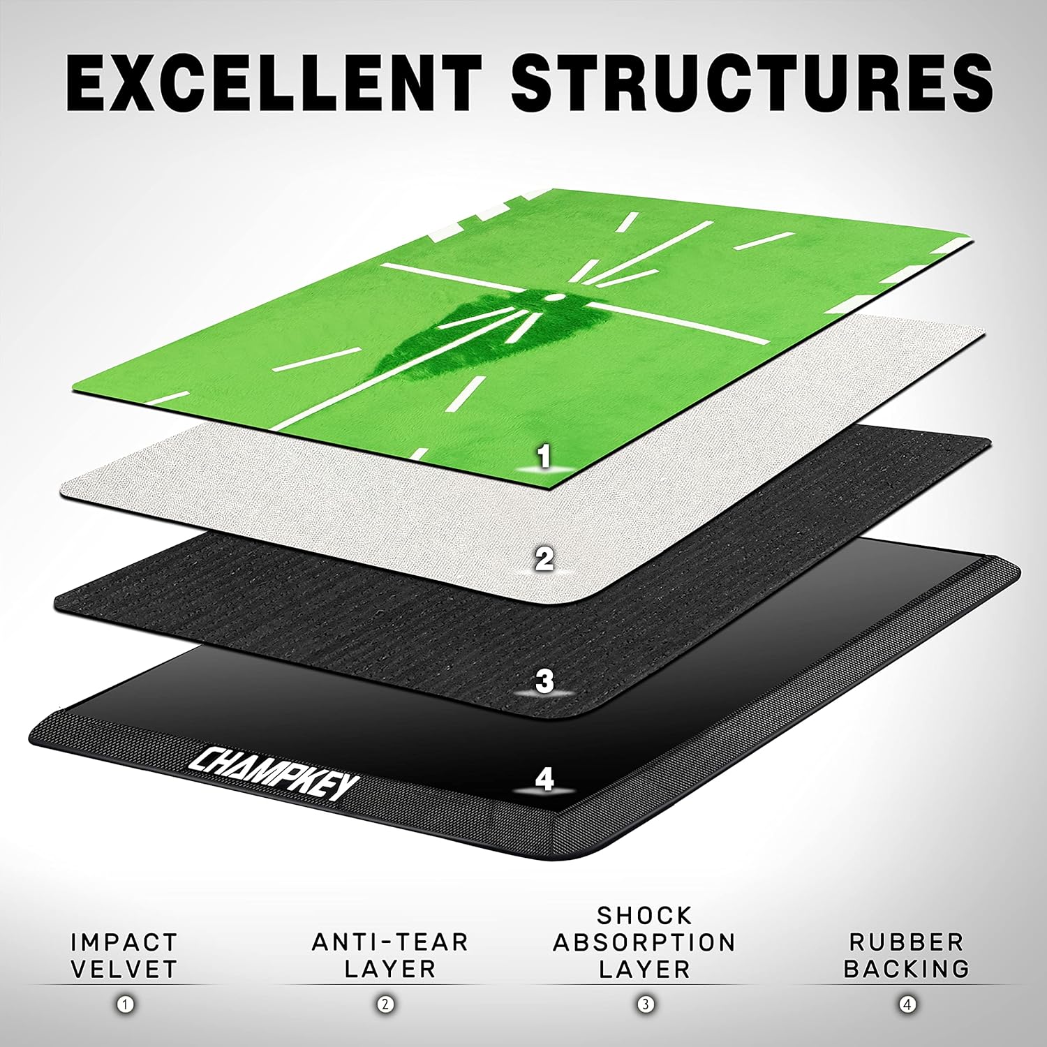 Portable Practice Golf Mat